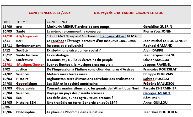 Conférences 2024-2025